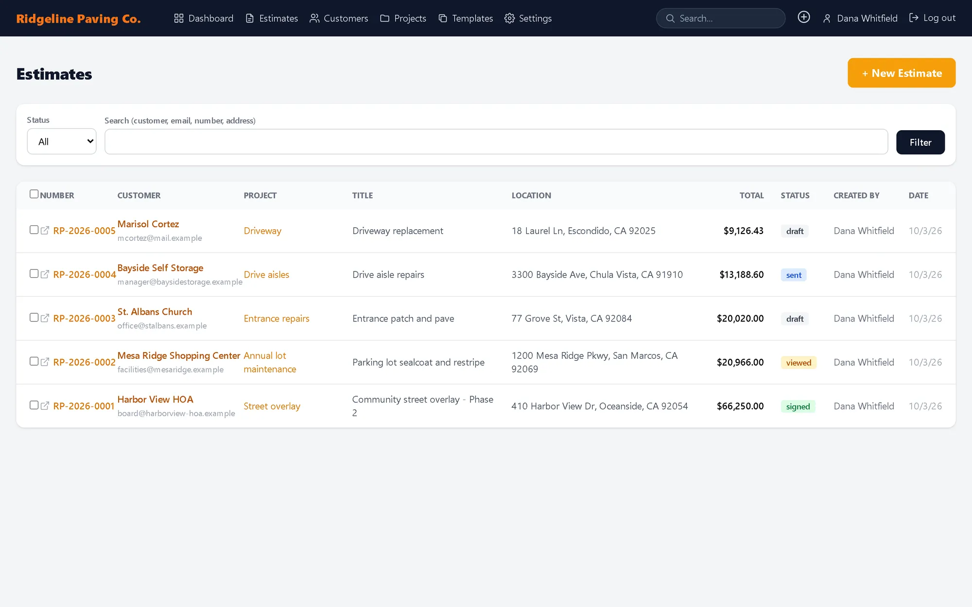 Estimates list filtered by project